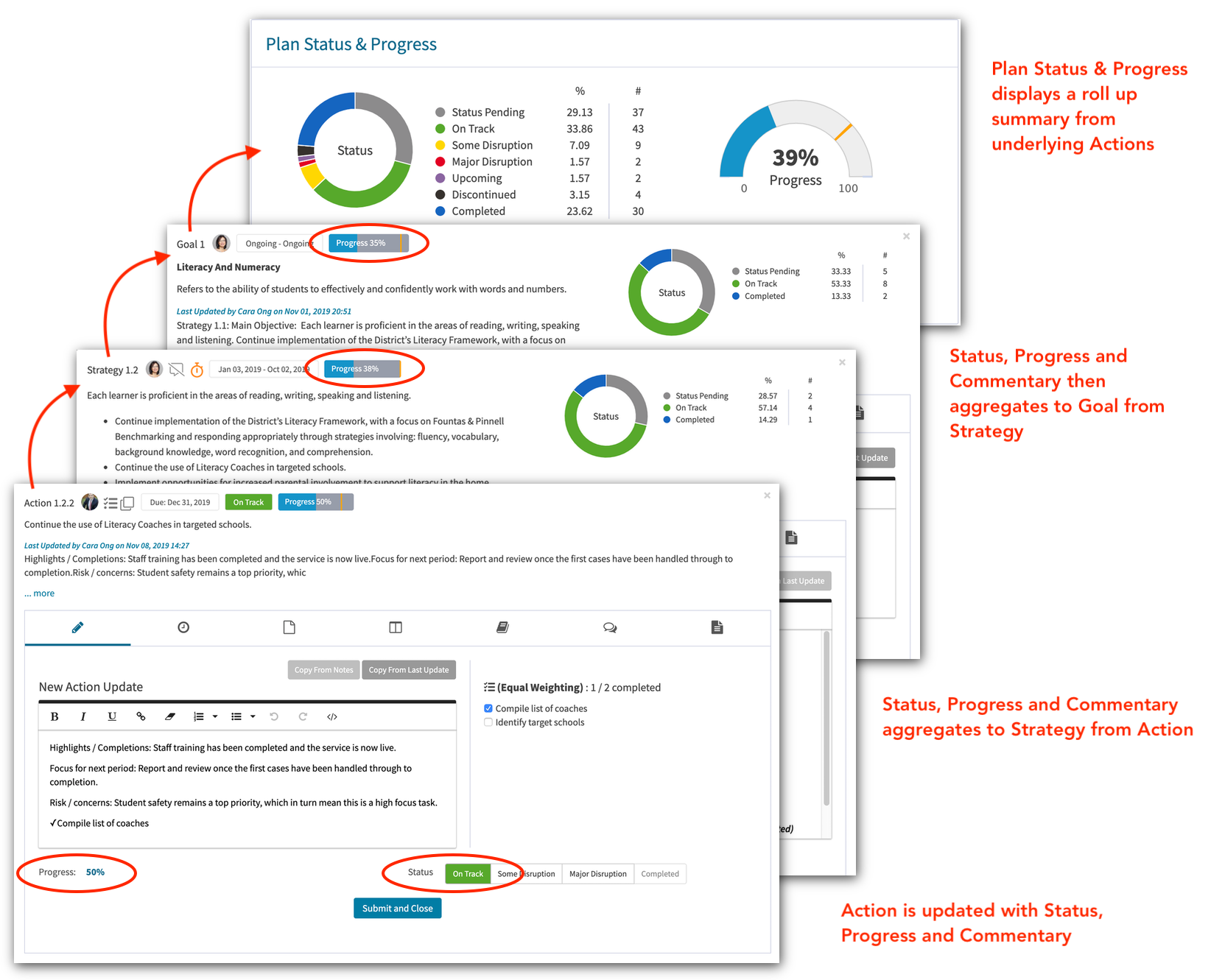 what-is-roll-up-summary-in-salesforce-einstein-hub-salesforce-guide